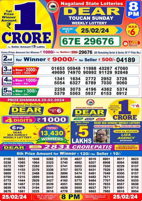 Dear 8pm result 15/3/24 – All Lottery Result Today.